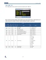 Preview for 93 page of Nortech EasyGrid V1 User Manual