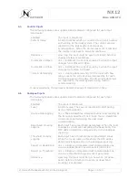 Preview for 10 page of Nortech NX12 User Manual