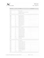 Preview for 17 page of Nortech NX12 User Manual