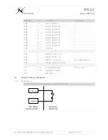 Preview for 18 page of Nortech NX12 User Manual