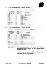 Предварительный просмотр 29 страницы Nortech PD160 Enhanced Series User Manual