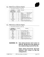 Preview for 31 page of Nortech PD230 Enhanced Vehicle Detector User Manual