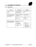 Preview for 33 page of Nortech PD230 Enhanced Vehicle Detector User Manual