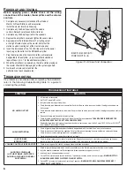 Preview for 6 page of Nortek Control MC960PA Installation Instructions Manual