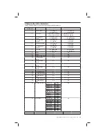 Preview for 27 page of Nortek Security & Control Gocontrol GC-TBZ48L Installation & Operation Manual