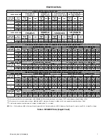 Предварительный просмотр 7 страницы Nortek 1011669 Installation Instructions Manual