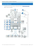 Preview for 9 page of Nortek 2GIG eSeries GC2e Installation And Programming Manual