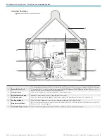 Preview for 11 page of Nortek 2GIG eSeries GC2e Installation And Programming Manual