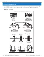 Preview for 13 page of Nortek 2GIG eSeries GC2e Installation And Programming Manual