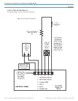 Preview for 18 page of Nortek 2GIG eSeries GC2e Installation And Programming Manual