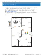 Preview for 21 page of Nortek 2GIG eSeries GC2e Installation And Programming Manual