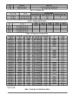 Preview for 6 page of Nortek 921337 Installation Instructions Manual