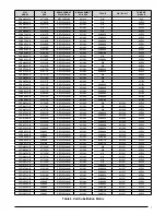 Preview for 7 page of Nortek 921337 Installation Instructions Manual