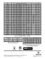 Preview for 8 page of Nortek 921337 Installation Instructions Manual