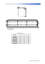 Preview for 3 page of Nortek AIRBLOC ACM900SE6 Nstallation And Operating Manual