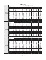 Предварительный просмотр 16 страницы Nortek B64EM Series Installation Instructions Manual