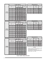 Предварительный просмотр 18 страницы Nortek B64EM Series Installation Instructions Manual