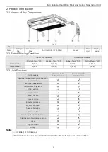 Предварительный просмотр 5 страницы Nortek BDFC-11.2-AK Owner'S Manual