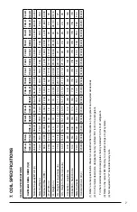 Preview for 7 page of Nortek C6B-T Installation Instructions Manual