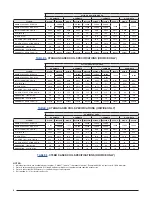 Preview for 8 page of Nortek C74BA Series Installation Instructions Manual