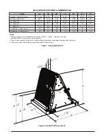 Preview for 6 page of Nortek C84DA Series Installation Instructions Manual