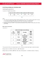 Preview for 26 page of Nortek CLEANPAK CPFFU-DC-EB Installation & Operation Manual