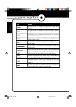 Предварительный просмотр 6 страницы Nortek Concepto Electa WL User Manual