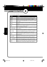 Предварительный просмотр 22 страницы Nortek Concepto Electa WL User Manual