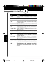 Предварительный просмотр 30 страницы Nortek Concepto Electa WL User Manual