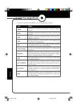 Предварительный просмотр 38 страницы Nortek Concepto Electa WL User Manual