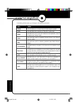 Предварительный просмотр 46 страницы Nortek Concepto Electa WL User Manual