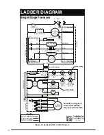 Предварительный просмотр 34 страницы Nortek FG7SC Installation Instructions Manual