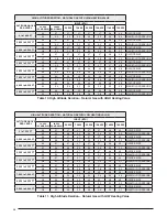 Предварительный просмотр 38 страницы Nortek FG7SC Installation Instructions Manual