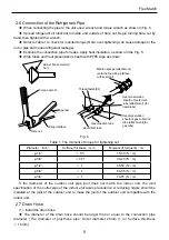 Предварительный просмотр 8 страницы Nortek Flex Match GKH24(77.0)FMK4DH Owner'S Manual