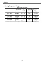 Предварительный просмотр 17 страницы Nortek Flex Match GKH24(77.0)FMK4DH Owner'S Manual