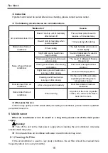 Предварительный просмотр 19 страницы Nortek Flex Match GKH24(77.0)FMK4DH Owner'S Manual