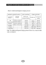 Preview for 26 page of Nortek Flex Match Series Owner'S Manual