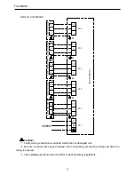 Предварительный просмотр 10 страницы Nortek GFH09(2.6)FMK4DH Owner'S Manual