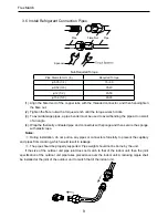 Предварительный просмотр 12 страницы Nortek GFH09(2.6)FMK4DH Owner'S Manual