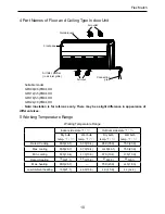 Предварительный просмотр 13 страницы Nortek GFH09(2.6)FMK4DH Owner'S Manual