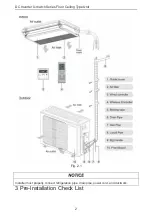 Предварительный просмотр 5 страницы Nortek GFU18USV4DH Installation Instructions & Owner'S Manual