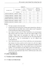 Предварительный просмотр 10 страницы Nortek GFU18USV4DH Installation Instructions & Owner'S Manual