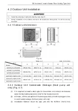 Предварительный просмотр 14 страницы Nortek GFU18USV4DH Installation Instructions & Owner'S Manual