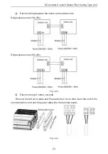 Предварительный просмотр 26 страницы Nortek GFU18USV4DH Installation Instructions & Owner'S Manual