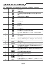 Предварительный просмотр 38 страницы Nortek GHC09(2.6)LSA4DH Owner'S Manual And Installation Instructions