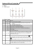 Предварительный просмотр 39 страницы Nortek GHC09(2.6)LSA4DH Owner'S Manual And Installation Instructions