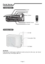 Preview for 10 page of Nortek GHH092.6LSA4DL Owner'S Manual And Installation Instructions