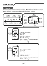 Preview for 11 page of Nortek GHH092.6LSA4DL Owner'S Manual And Installation Instructions