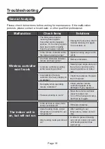 Preview for 22 page of Nortek GHH092.6LSA4DL Owner'S Manual And Installation Instructions