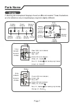 Предварительный просмотр 11 страницы Nortek GHH09LUA4DH Owner'S Manual And Installation Instructions